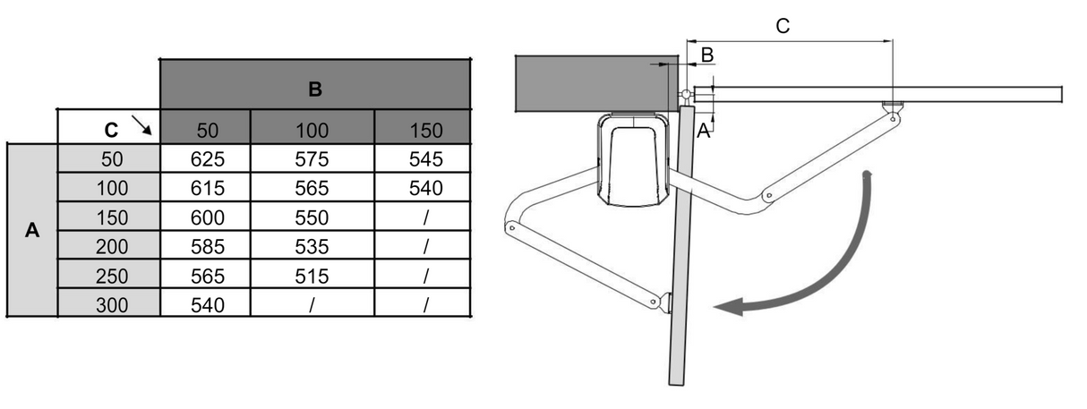 Rollkit joint drive for double-leaf gate, set