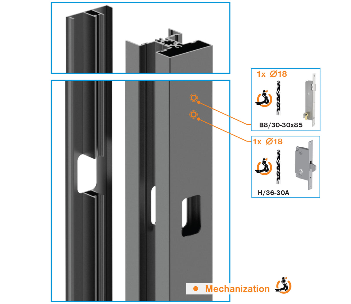 Set of aluminum post 50x60 and cover for lock part - 1850mm R7016