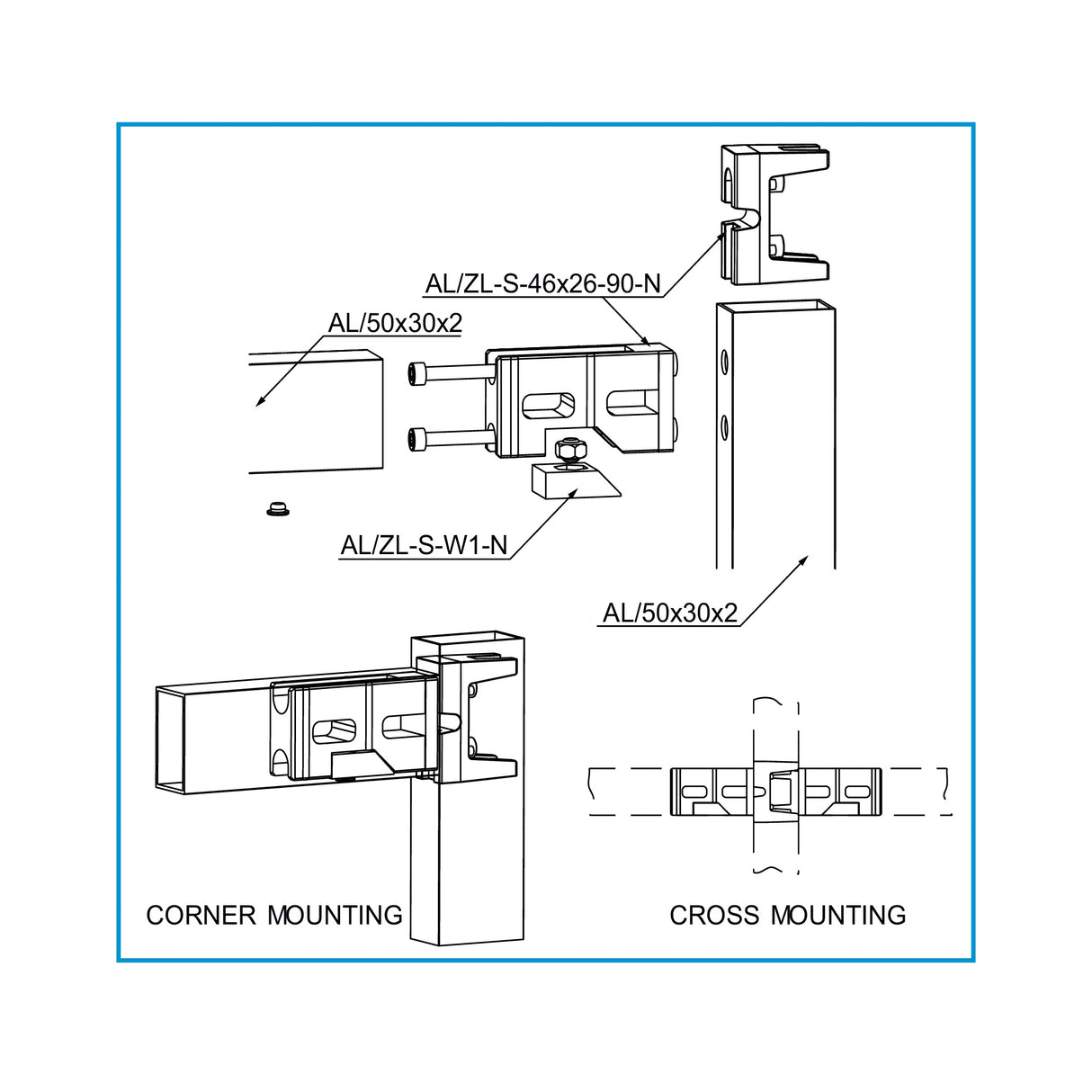 Safety wedge