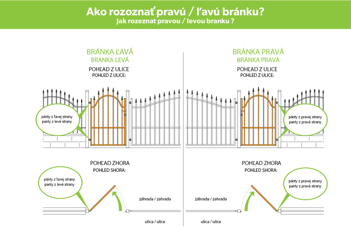 Gate 1pc. Steel IMPERIAL 900x1500mm, Right anthracite