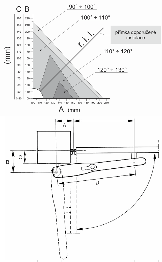 Nice drive for a single-leaf gate, set with photocells
