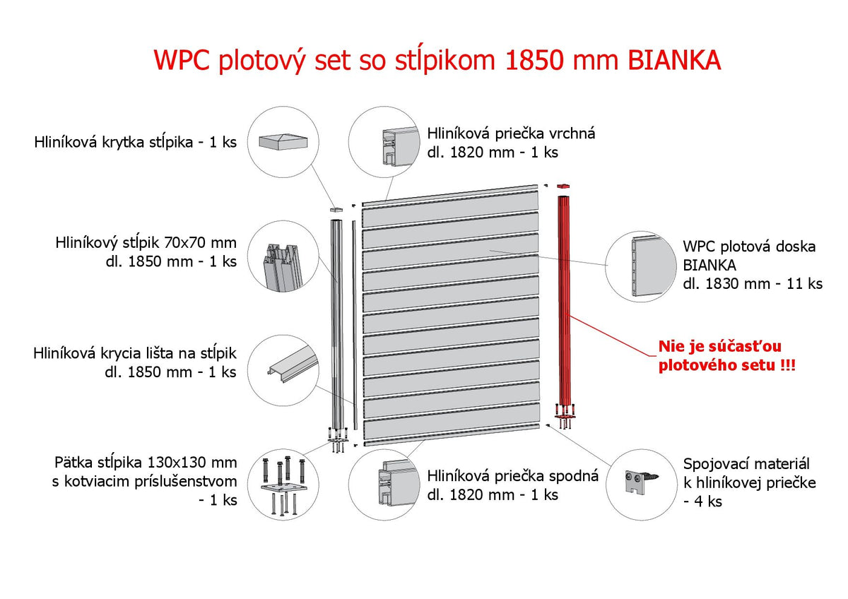Set di recinzione WPC con palo 1850mm BIANKA grigio