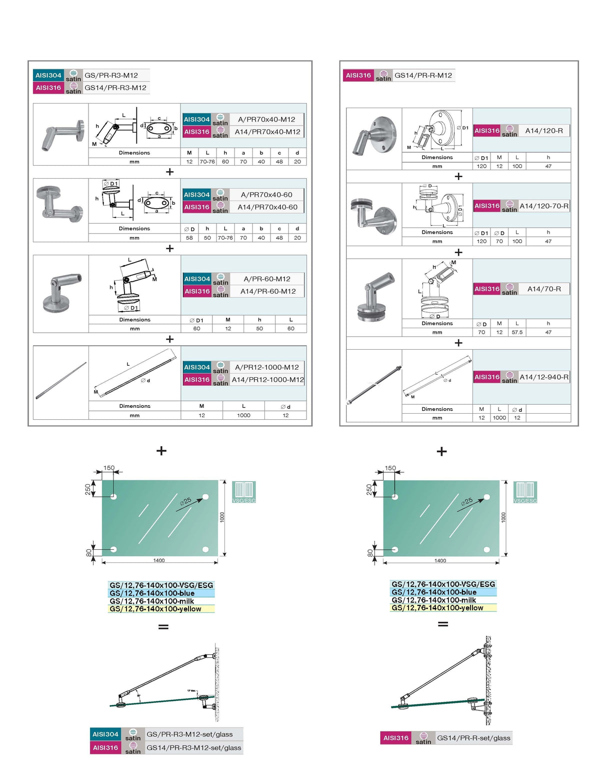 Glass for canopy system-VSG/ESG