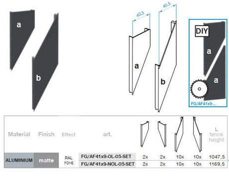 Click-lock spacer cover strip for U-adapter, 41 x 09 - 30mm - Anthracite R7016, slanted with 5 mm overlap - SET