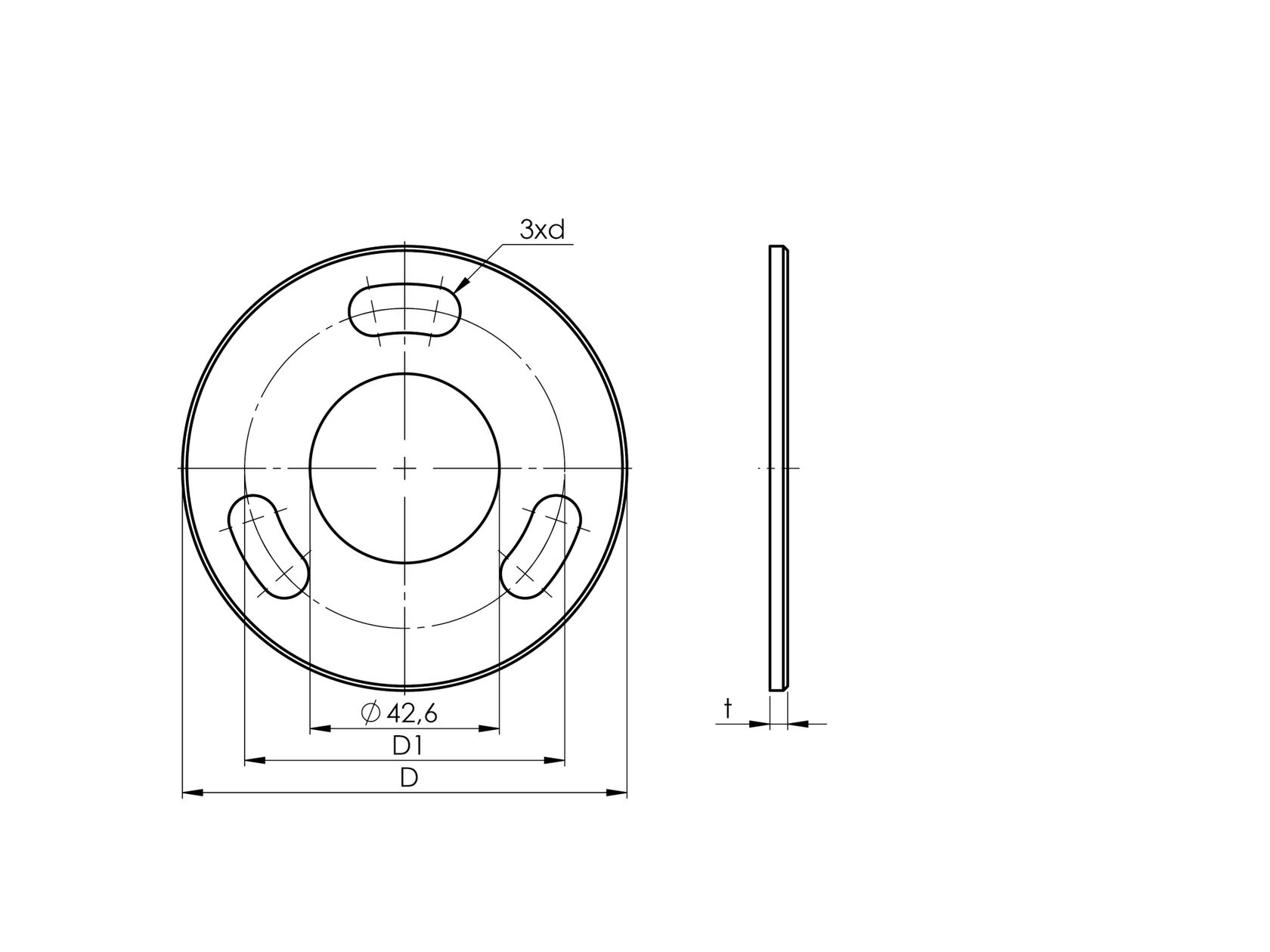 Anchoring - flange
