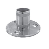 Flange