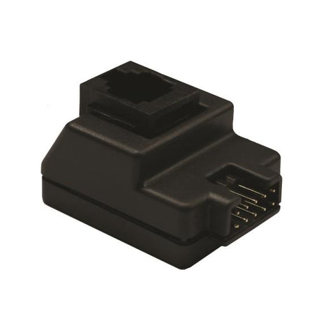 Interface for OVIEW connection