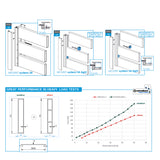 Aluminum fence infill 20x60-2000mm