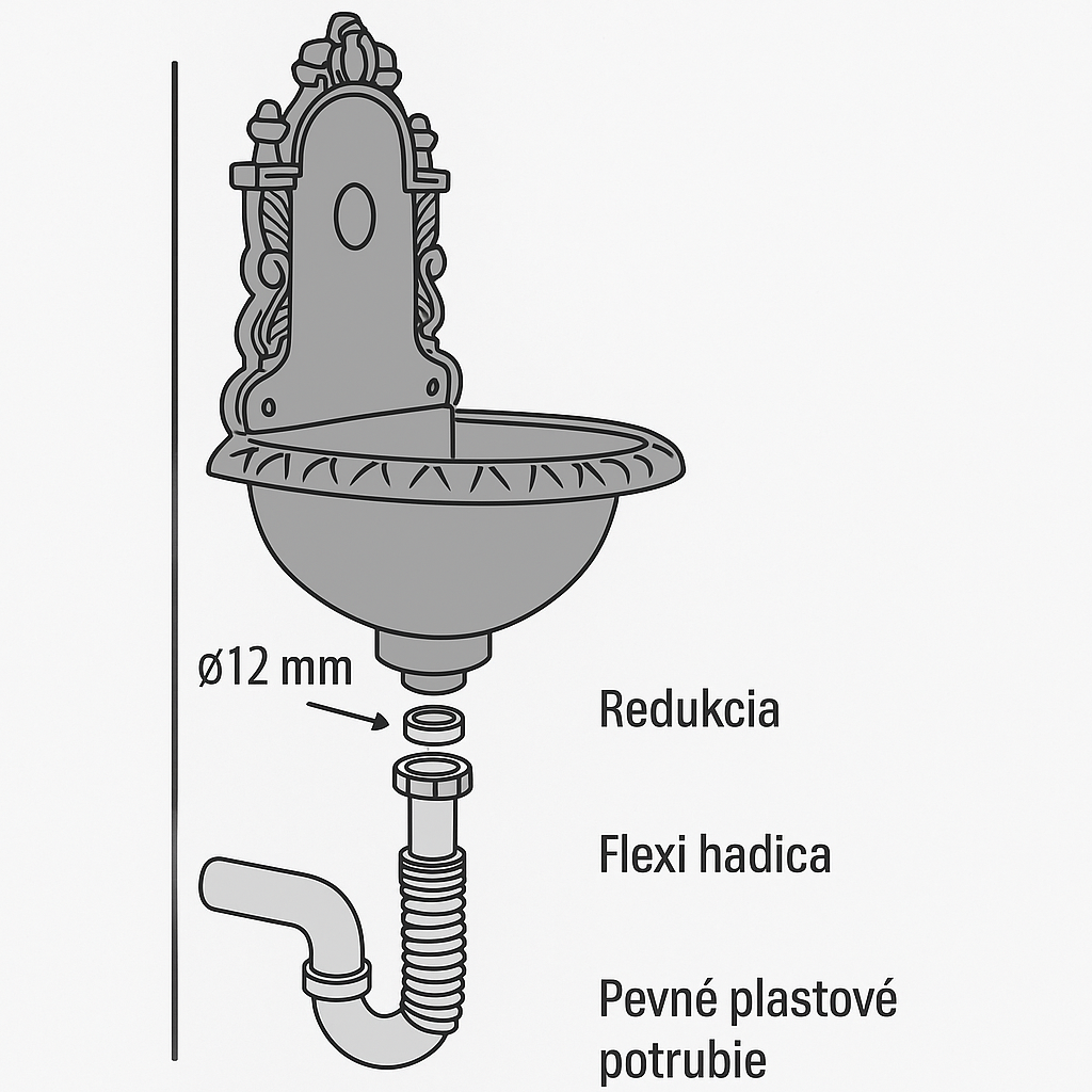 Decorated cast iron sink, without faucet 275x200,