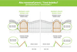 Porta 1kr. Acciaio IMPERIAL 900x1500mm, Destra antracite