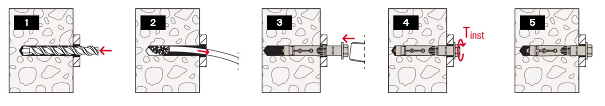 Heavy duty anchor with countersunk screw