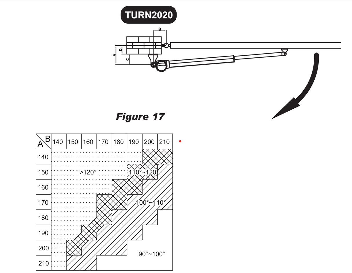 ROLLKIT drive for double-leaf gate, set with photocells