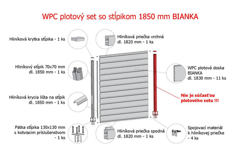 WPC fence set with 1850mm post BIANKA gray