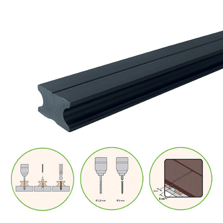 WPC pieno listello di base 40x25x4000mm antracite