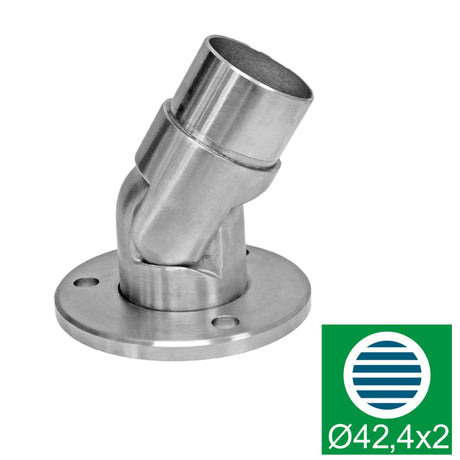 Adjustable handrail bracket anchoring
