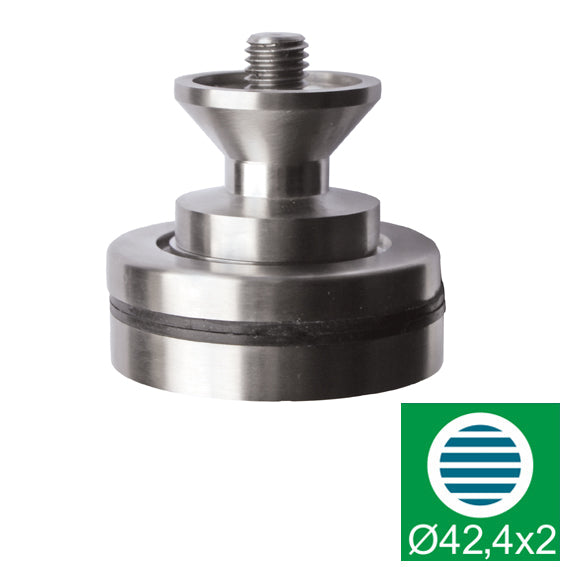 Upper anchoring - gradual