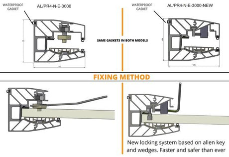 Canopy with aluminium channel profile FIX +1.5°