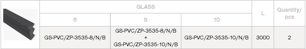 Rubber seal universal gap 16mm