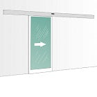 Automations for sliding doors
