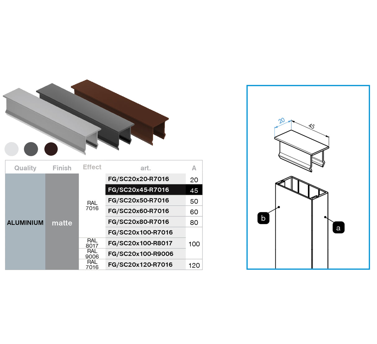 Aluminum cap for vertical fence panel and load-bearing as well as vertical façade profile, 20x45 – Anthracite R7016